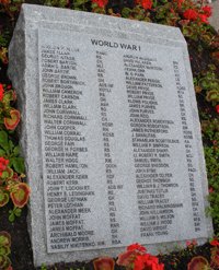Newtongrange war memorial © A. McCue, 2010 