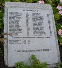 Newtongrange war memorial © A. McCue, 2010