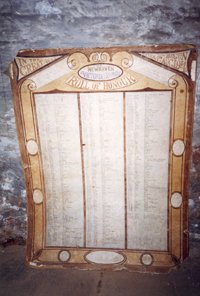 Victoria School, Newhaven war memorial before work © WMT, 2002