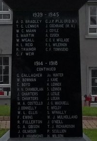 Most of the names on this face were added as part of the project © RBL Castledawson Branch, 2011